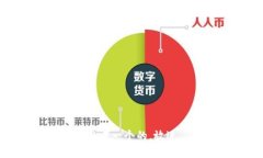 思考一个的，放进