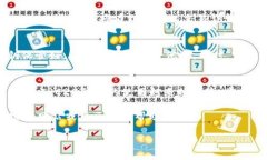 在使用TP钱包进行TRC20代币